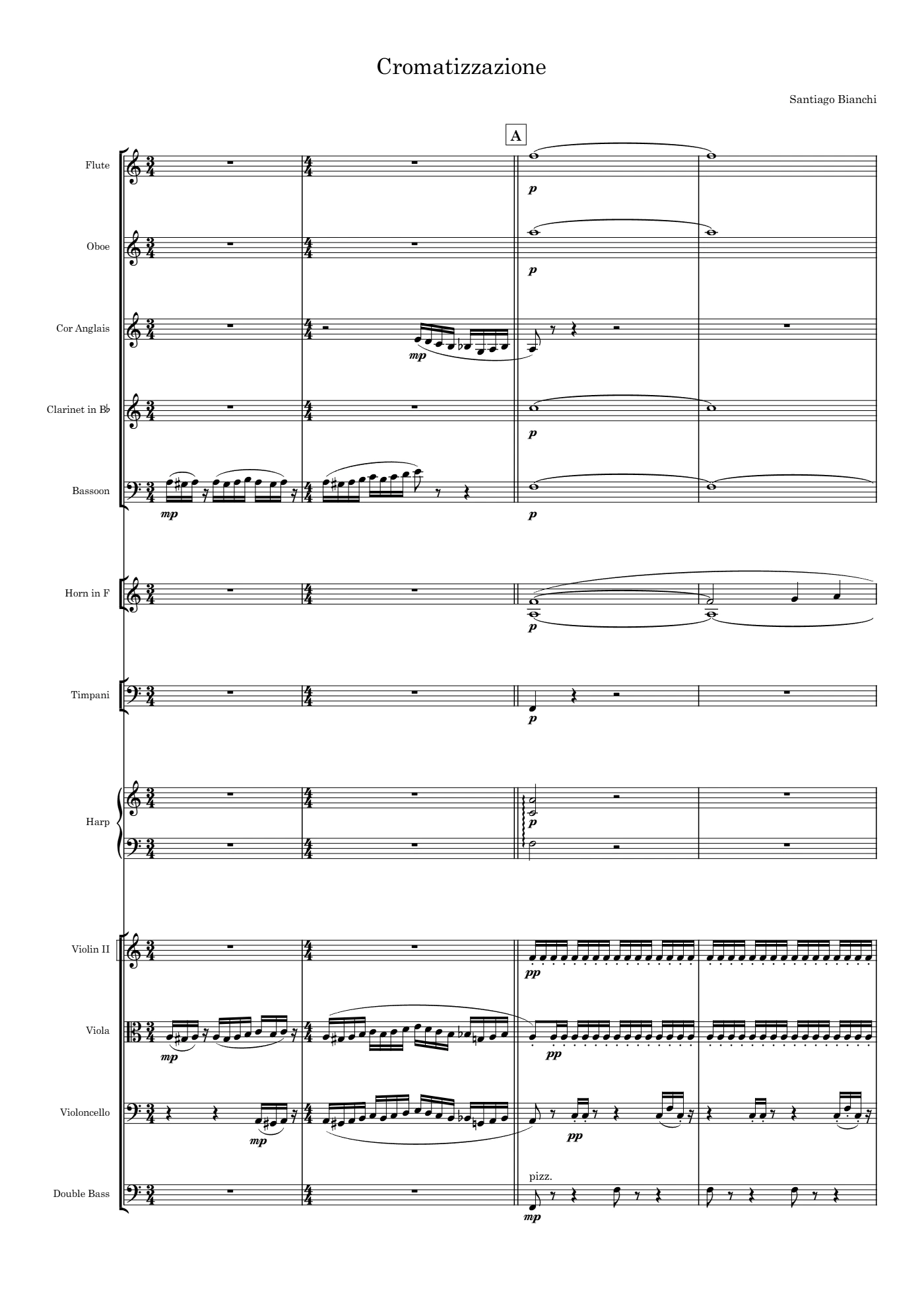 Cromatizzazione, page 1 of 16