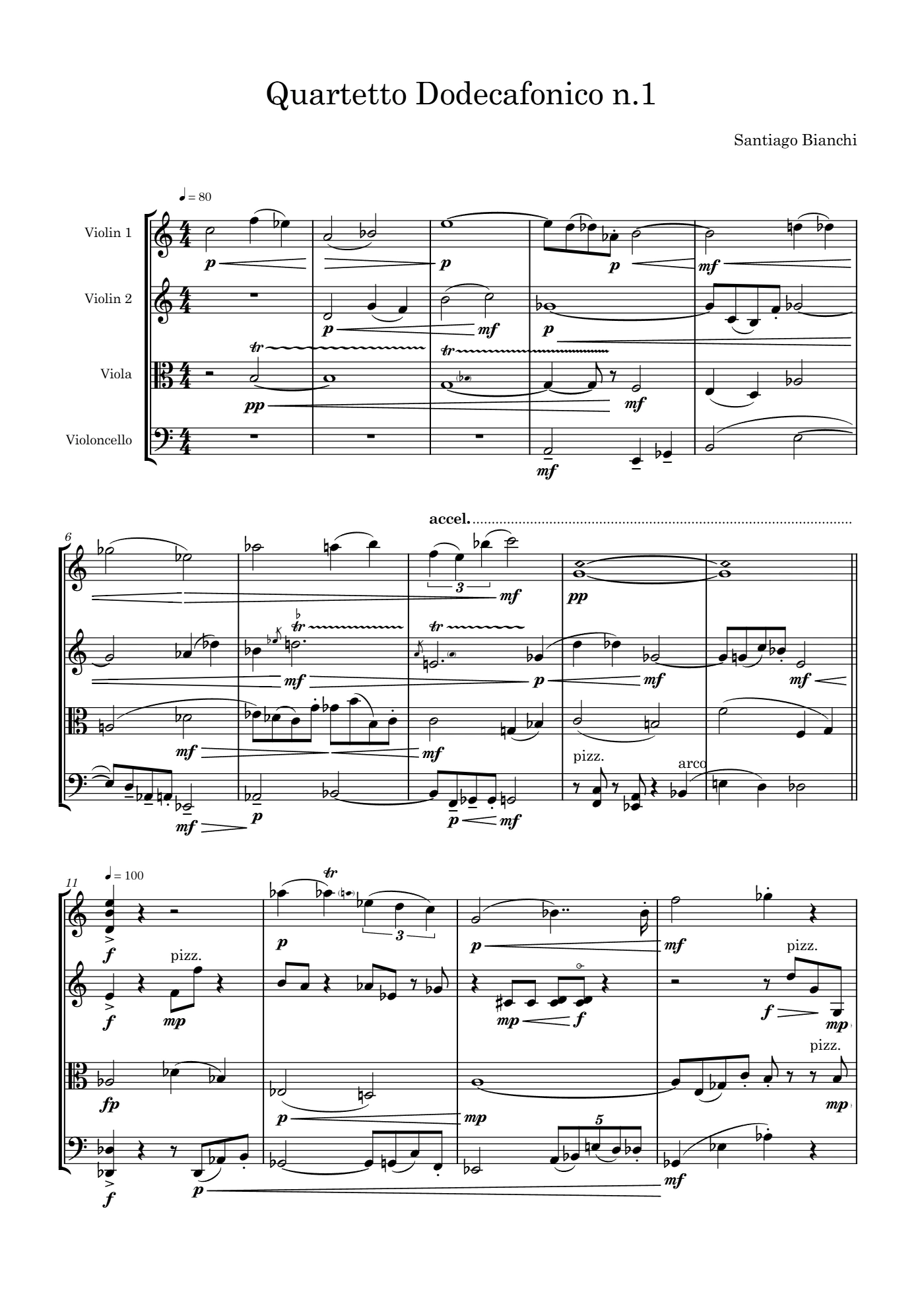Quartetto Dodecafonico n.1, page 1 of 5