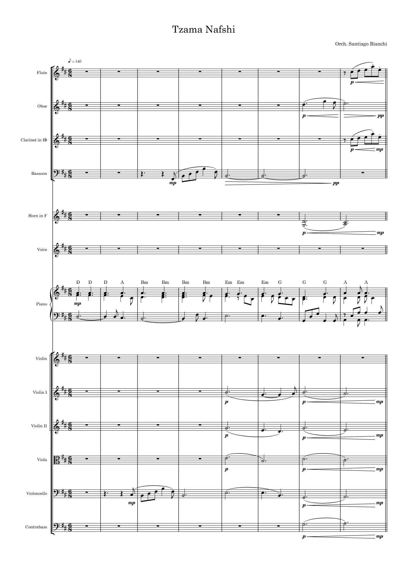 Tzama Nafshi, page 1 of 12